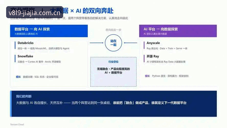 加加V8L9 加加V8L9运动数据引擎使用指南:从数据采集到训练决策的完整链路
