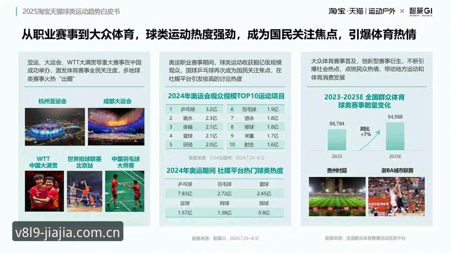 加加官网评测 加加体育平台官网评测详解:运动数据服务的趋势与变革